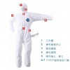 杜邦Tyvek1422A一次性防護(hù)服