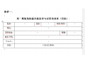 第一期低場核磁共振技術與應用培訓班開班通知