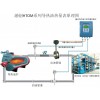 印染廠專用高溫導熱油熱量表生產廠家,可顯示大卡吉焦千瓦等單位