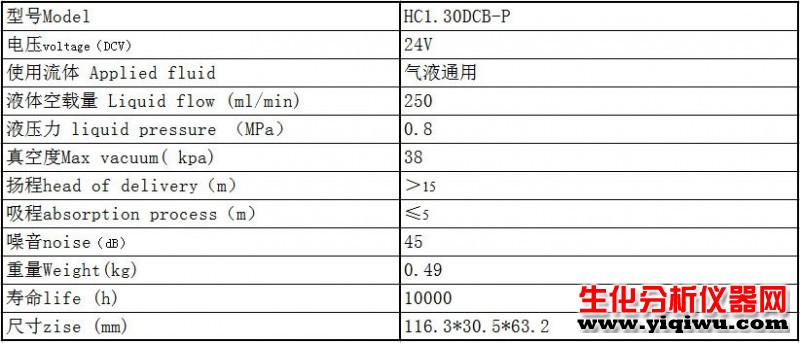 HC1.30DCB-P參數(shù)