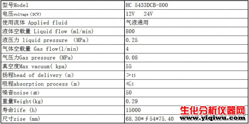 HC5433DCB-800參數(shù)