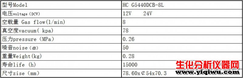 HCG5440DCB-8L參數(shù)