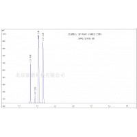 XP-PLOT C碳分子篩毛細(xì)管色譜柱carbonPLOT